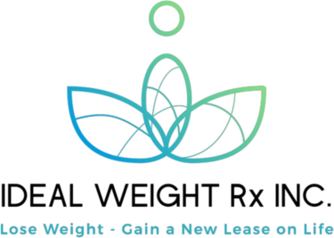 Ideal Weight Rx Inc